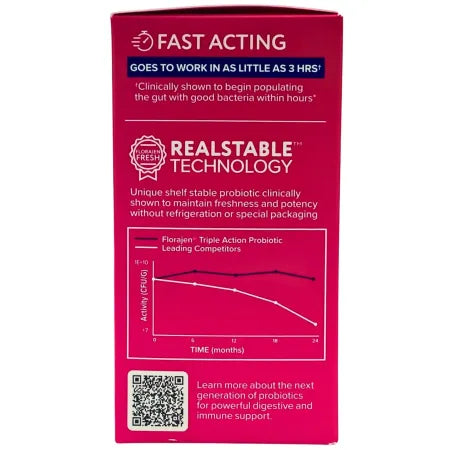 Florajen Triple Action Probiotic 30 Capsules – Exp 05/2026