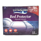 15 Pads Ultrasorbs Advanced Plus Drypads Bed Protector Disposable Underpads