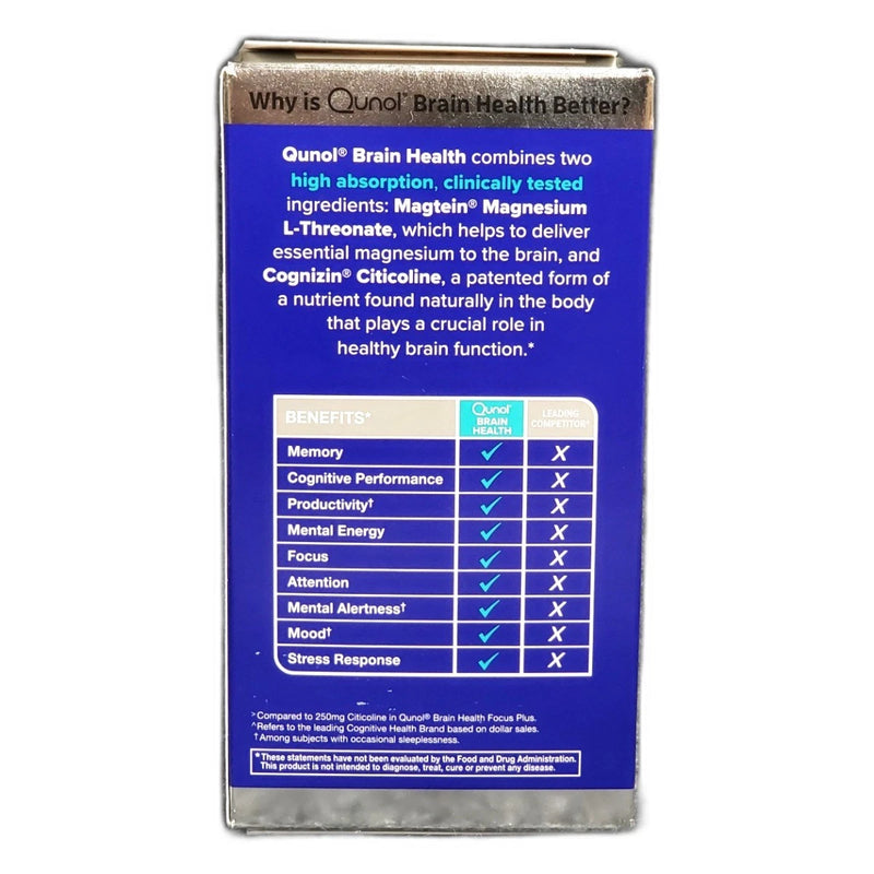 Qunol Extra Strength Brain Health Memory 60 180 Total Exp 02/27 Pack of 3 New