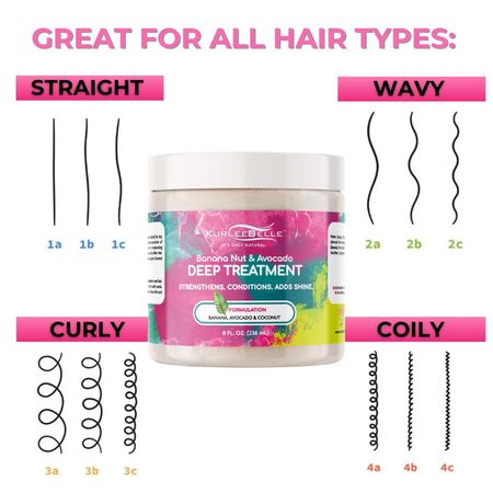 Kurlee Belle Banana Nut & Avocado Deep Treatment, 8 fl oz, All Hair Type, Moisturizing, Unisex