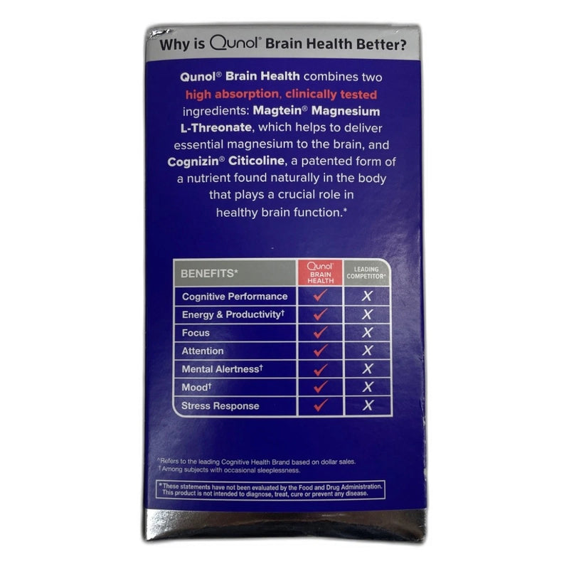Qunol Brain Health Focus Plus Magnesium 180 Total Exp 02/27 Pack of 3 New