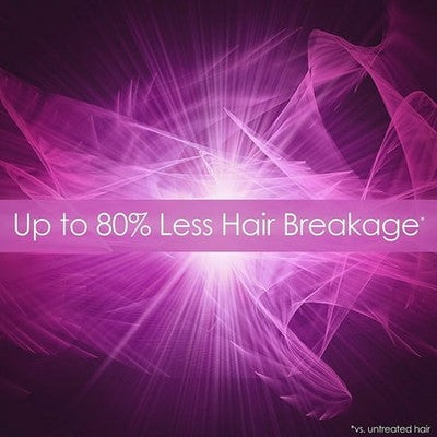 Schwarzkopf Keratin Color 5.3 Berry Brown Hair Dye - 2 Pack Permanent 5
