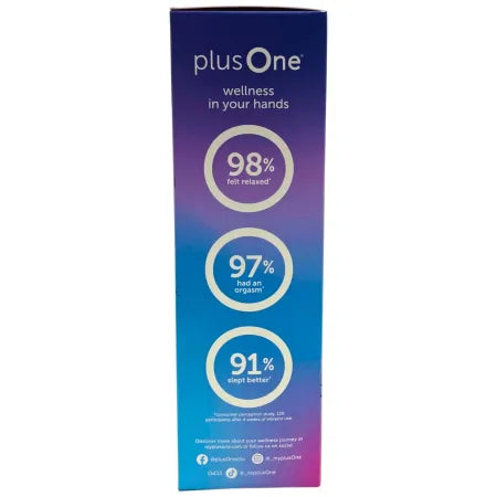 PlusOne Luxe Ripple Multi-Vibe Rechargeable Massager – Yellow – New 3