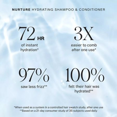 JVN Nurture Hydrating Conditioner 10 fl oz 1 Pack New 5