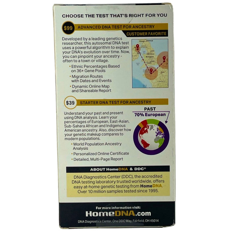 HomeDNA Ancestry Analysis + Report DNA Test Kit 4 Pack New