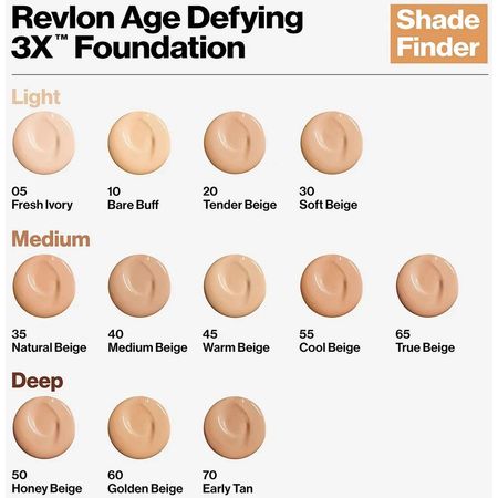Revlon Age Defying 3X Foundation SPF 20 1oz 2 Pack EXP 2/2026 New 4